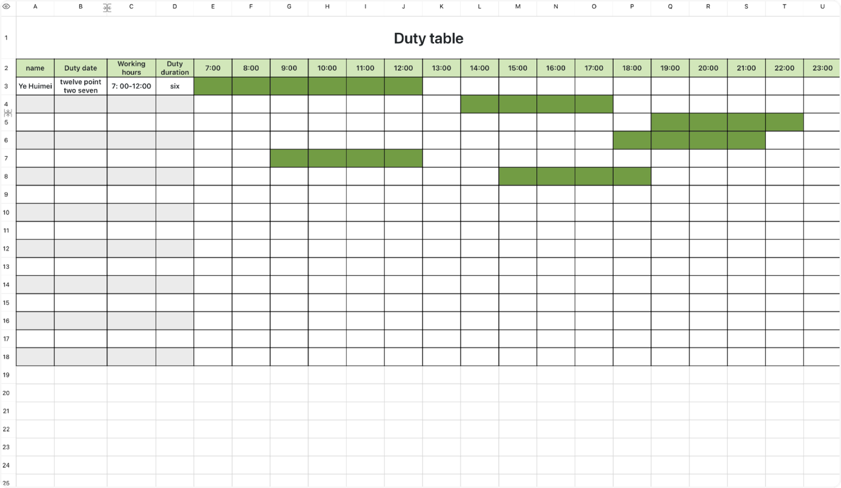 Duty schedule 1 1